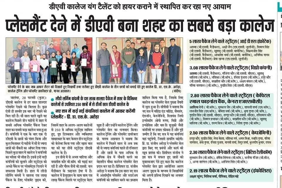 Placed Students